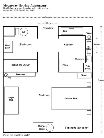 Mountway Holiday Apartments West Perth Logo and Images