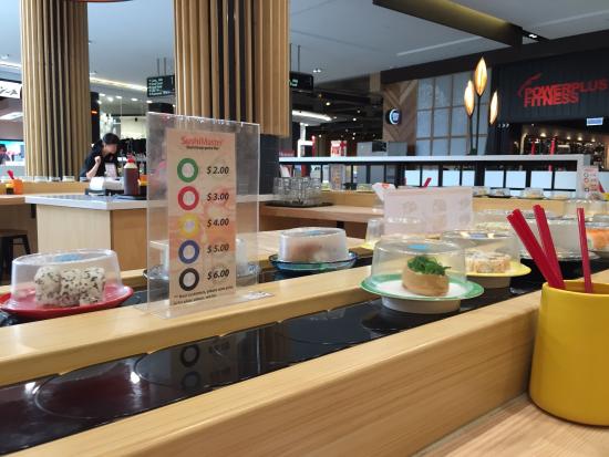 Sushi Master Logo and Images